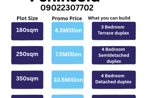 Estate Land for sale in Abuja, Near Kabusa