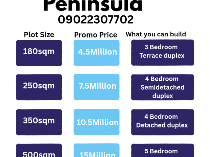 Estate Land for sale in Abuja, Near Kabusa