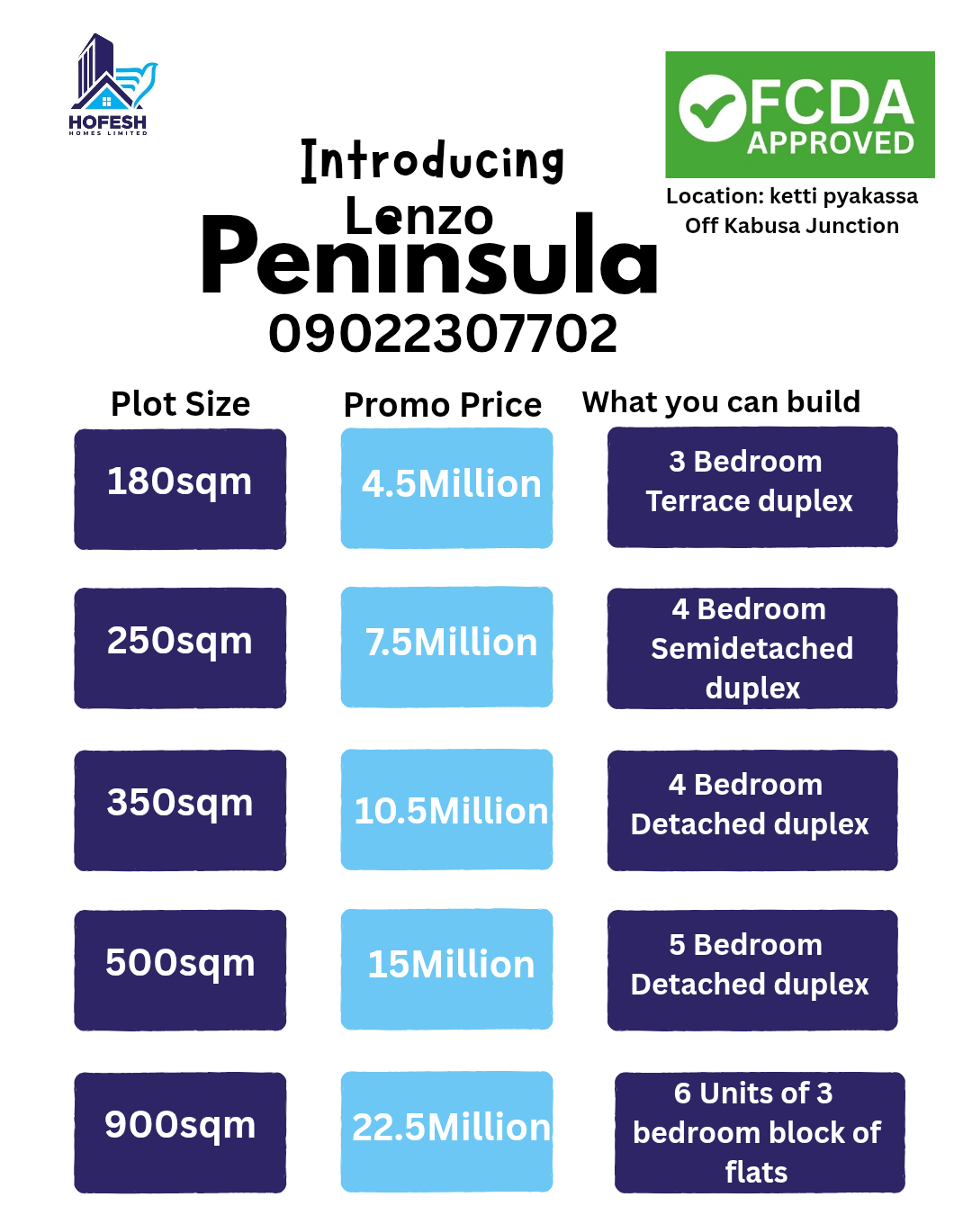 Promo Estate Plot in Abuja from ₦4.5 Million in Near Kabusa